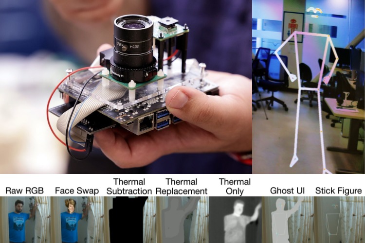 A Perfect Camera Technology for Ultimate Privacy that Uses Thermal Imaging