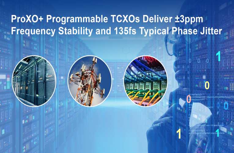 Renesas ProXO+ Programmable TCXOs 