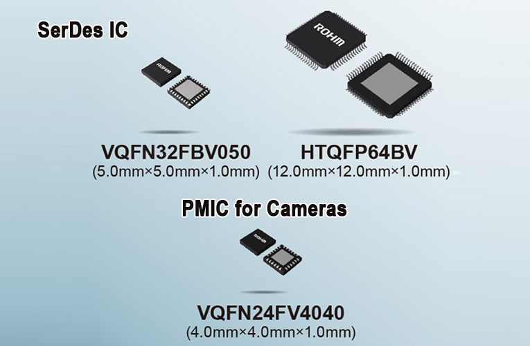 SerDes BU18xMxx-C IC and BD86852MUF-C PMIC