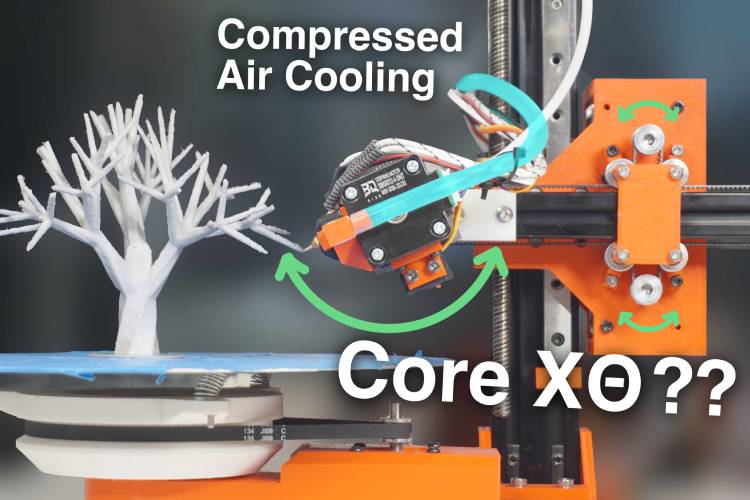 core-RΘ 3D printer