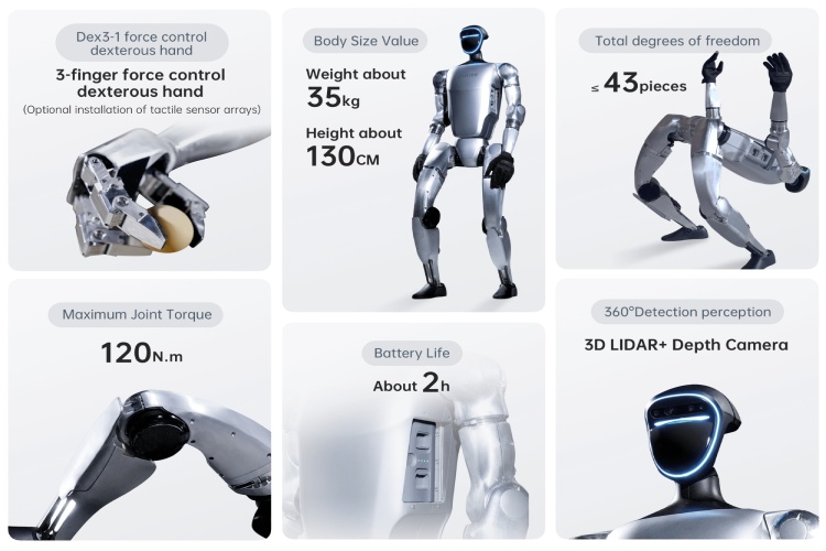 Unitree G1 Humanoid Robot