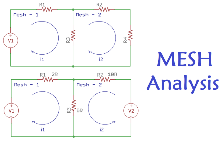 Mesh Current Analysis