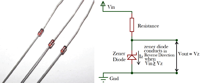 Zener Diode