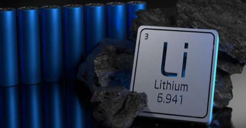 Lithium-Reserve