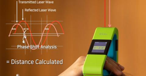 Laser Based High Precision Height Measurement Instrument 