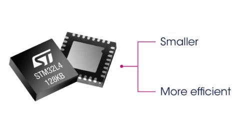 STM32L4 MCUs  for Smaller, Longer-Lasting Smart Devices