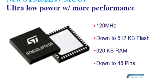 STM32L4x5 Ultra Low Power Microcontrollers