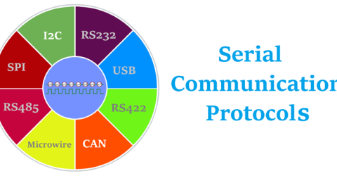 Serial Communication Protocols