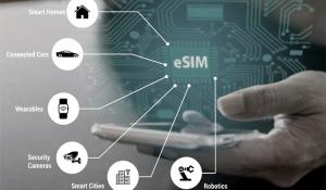 Impact of eSIM Technology on IoT Applications