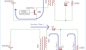 Flyback Converter Circuit