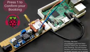 IVR System using Raspberry Pi 