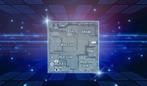 Renesas’s new 22nm RA-Class MCU