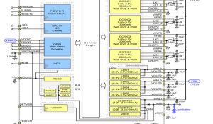 RN5T569 Programmable Power Management IC