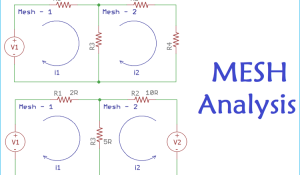 Mesh Current Analysis